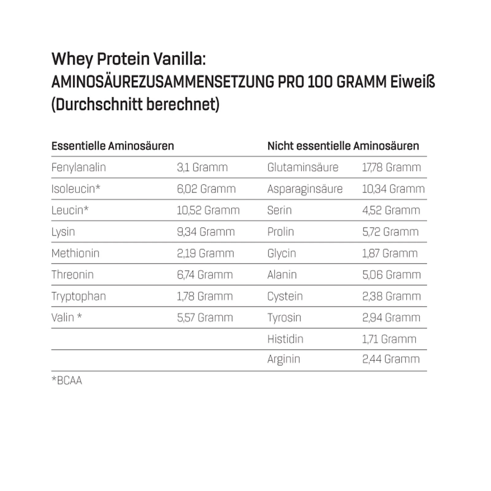 Whey Protein (1000g) - Image 101