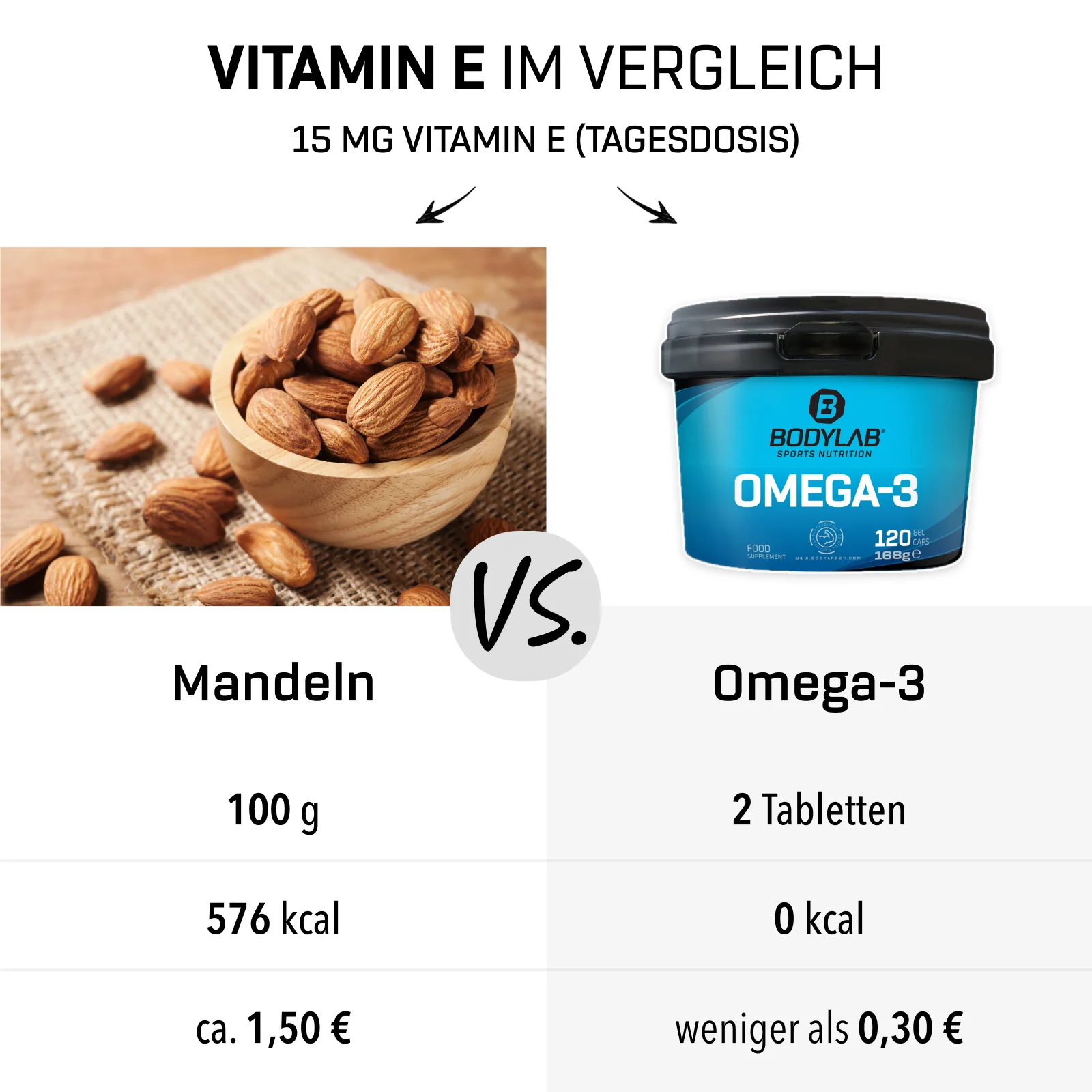 Omega-3 (120 Kapseln) - Image 15