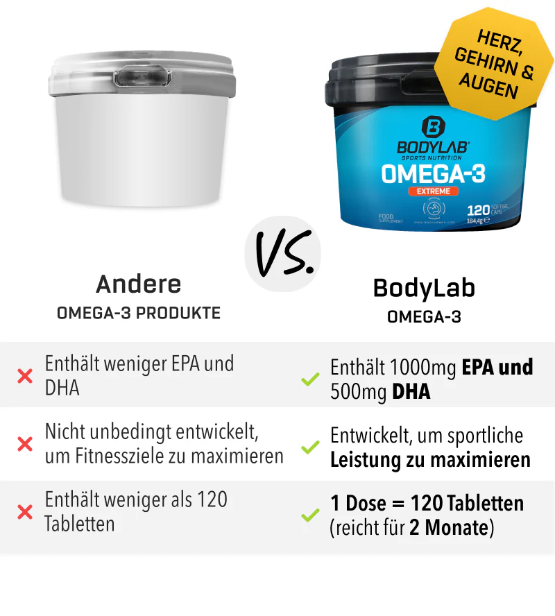 Omega-3 Extreme (120 Kapseln) - Image 10