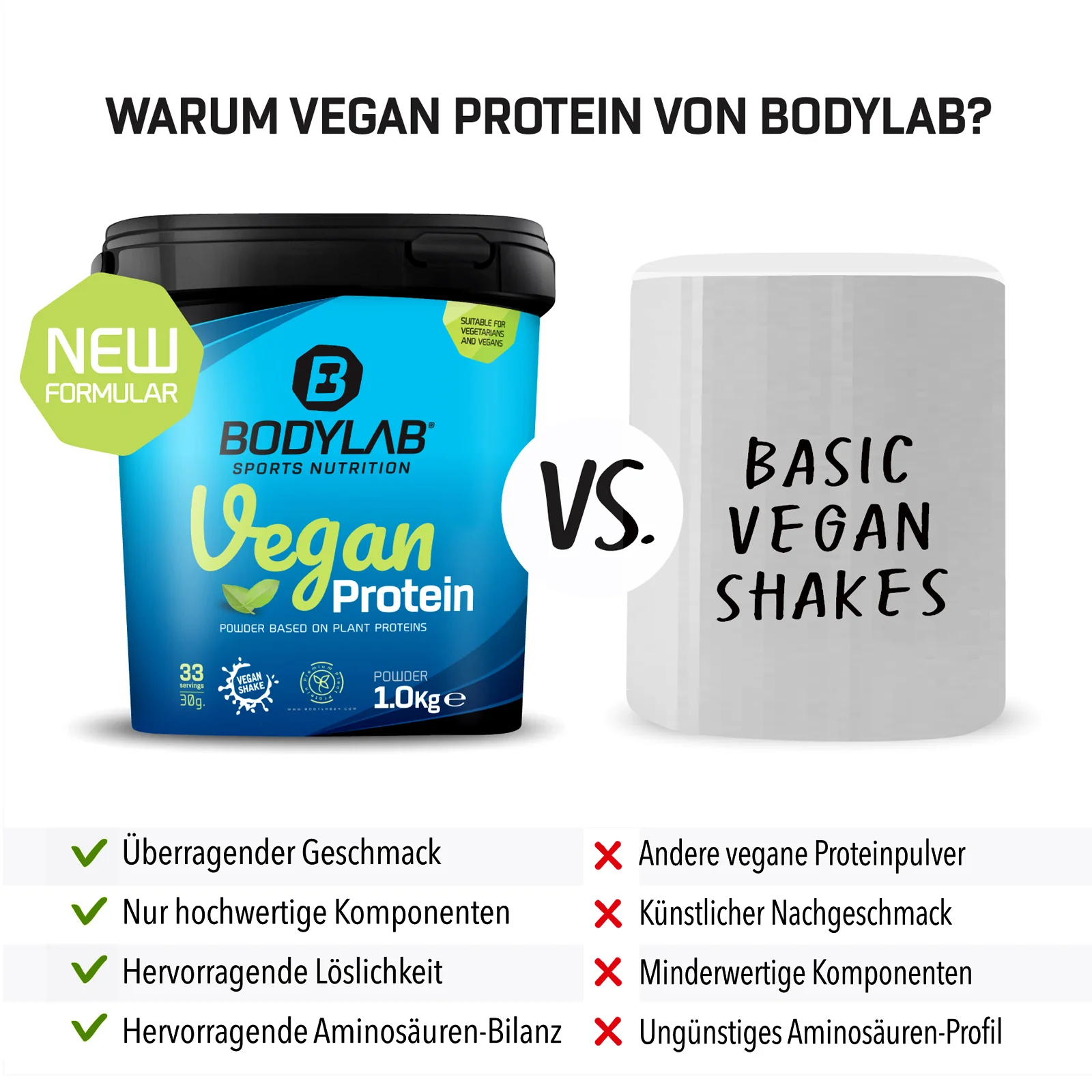 Vegan Protein (1000g) - Image 27