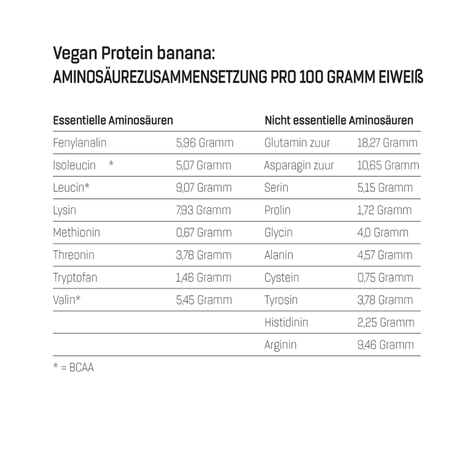 Vegan Protein (1000g) - Image 33